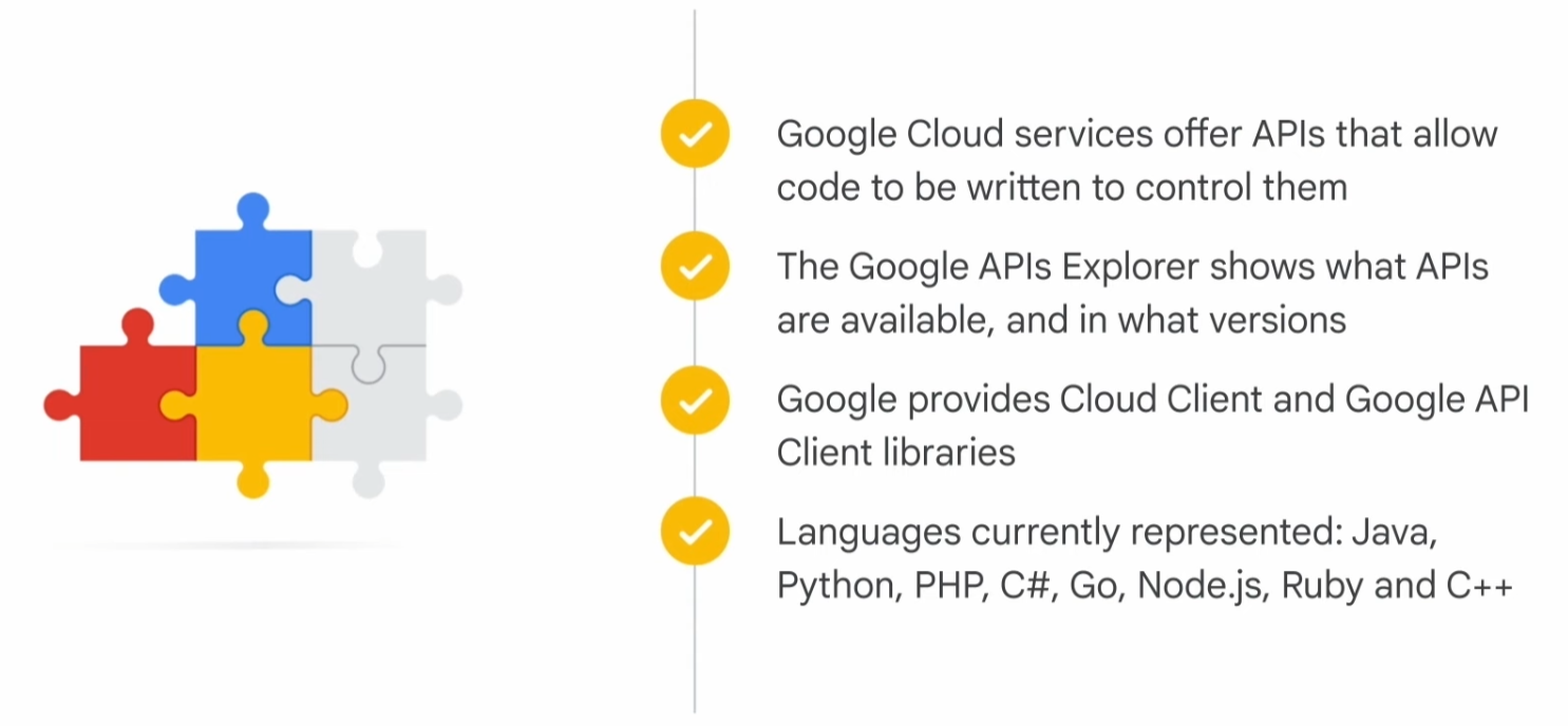 Google Cloud Fundamentals: Core Infraestructure - Resource and access in the cloud -> Interacting with the Google Cloud