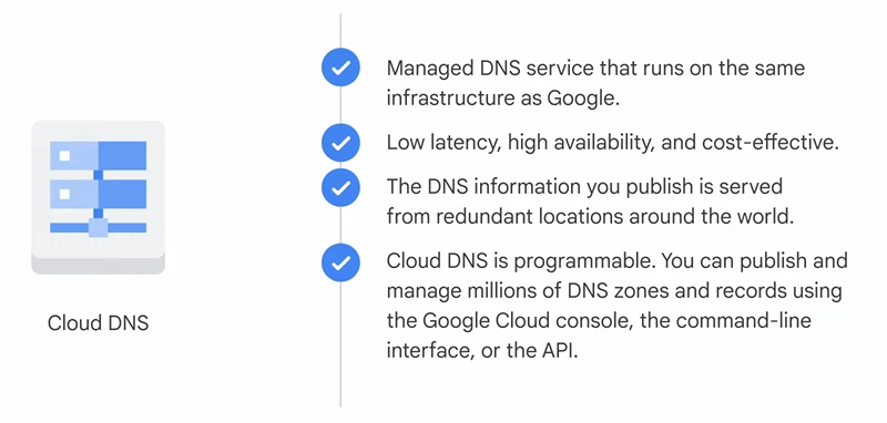 Google Cloud Fundamentals: Core Infraestructure - Virtual Machines and Networks in the Cloud -> Cloud balancing and Cloud DNS/CDN